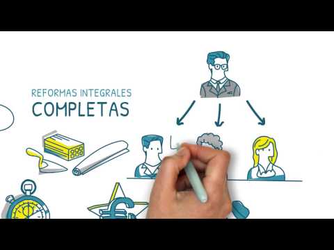 Tienes miedo a hacer una Reforma Integral