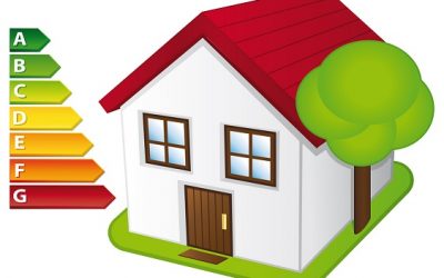 Aprobación R.D.235/13 5 Abril. Certificación Energética